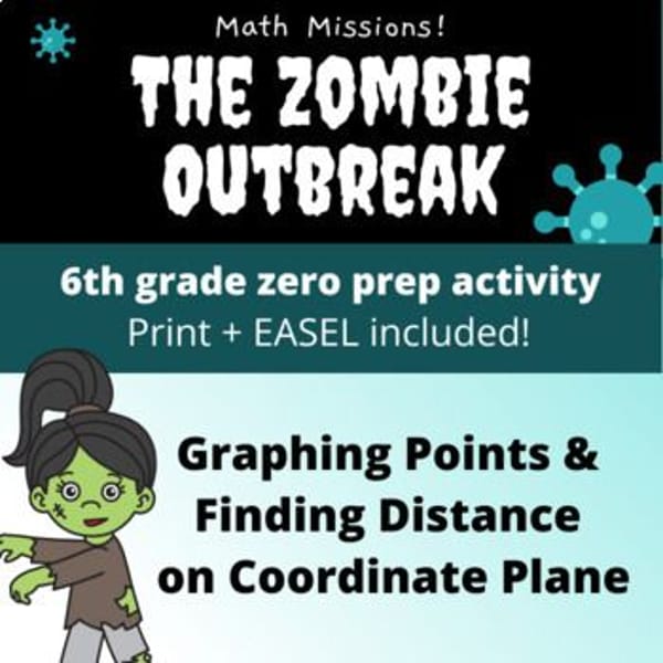 Thumbnail for [Thanksgiving] Coordinate Plane Graphing & Distance | Plotting Points Quadrants