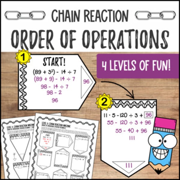 Thumbnail for Evaluating Expressions Chain Activity | Order of Operations, PEMDAS